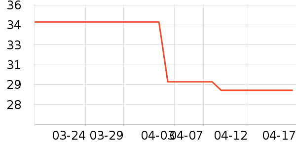 ���������ʷ�۸�