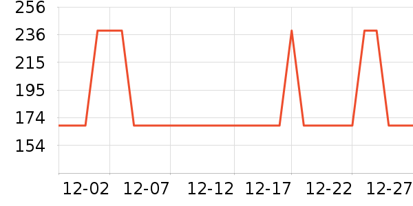 ��Ϊ�綯��ˢ��ʷ�۸�