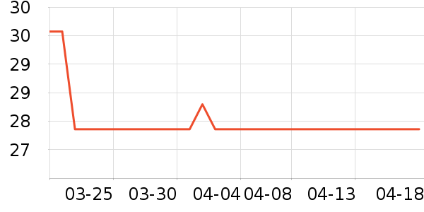 ɳ��������/��Ĥ/������Ʒ��ʷ�۸�