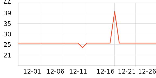 ������ϴ��Һ��ʷ�۸�