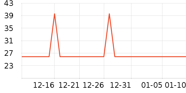 ������ϴ��Һ��ʷ�۸�