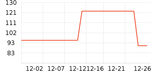 ɳ����ʷ�۸�