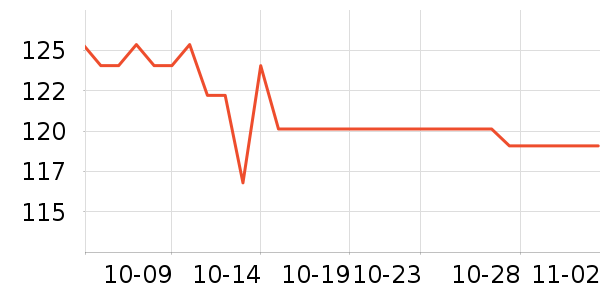 ��Ȥ��˼����/�̲���ʷ�۸�