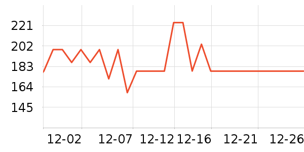 SmartGames��ͯ���������ʷ�۸�