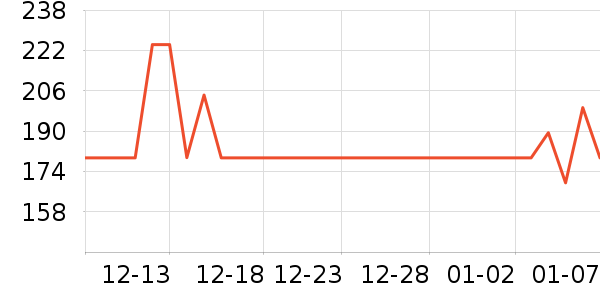 SmartGames��ͯ���������ʷ�۸�