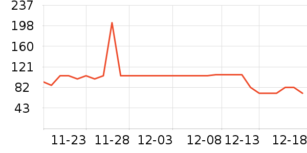 �����۷幷��ʳ��ʷ�۸�