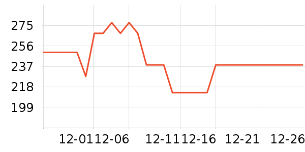 �¿�˹�������������ʷ�۸�