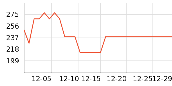 �¿�˹�������������ʷ�۸�