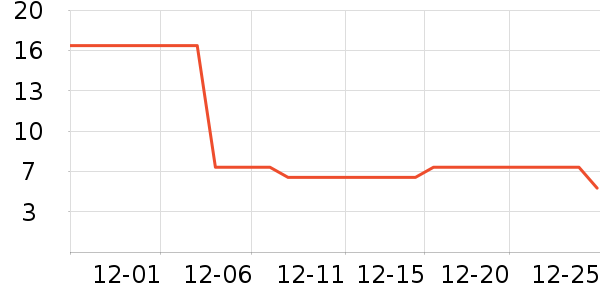 ŷ���˻�ױ����ʷ�۸�