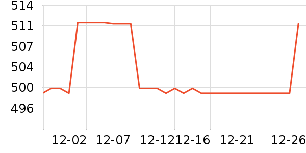 ԭʼ�������˶����������ʷ�۸�