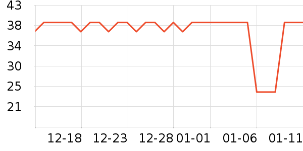 libresseŮ�Ի�����װ��ʷ�۸�
