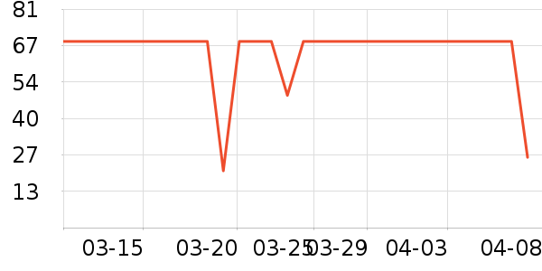 ��.��.֮.�㱳��/������ʷ�۸�