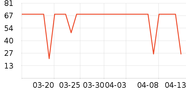 ��.��.֮.�㱳��/������ʷ�۸�