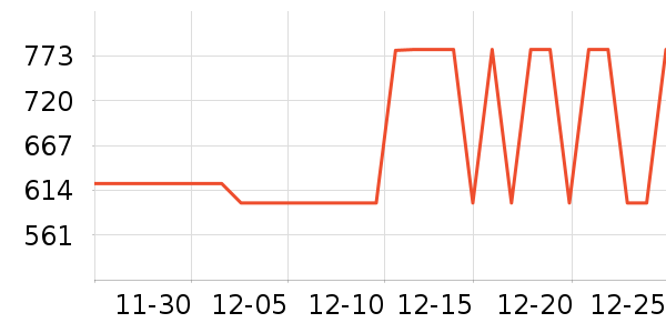 �ɺ׶�ͯ�̷���ʷ�۸�