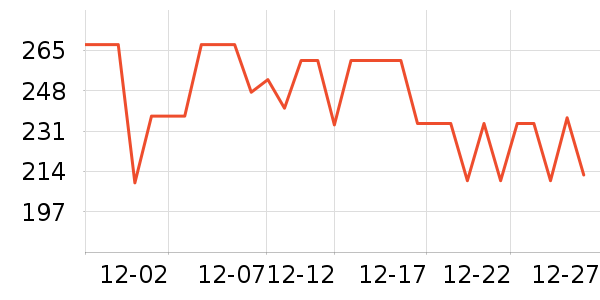 ��ү��è��ʳ��ʷ�۸�