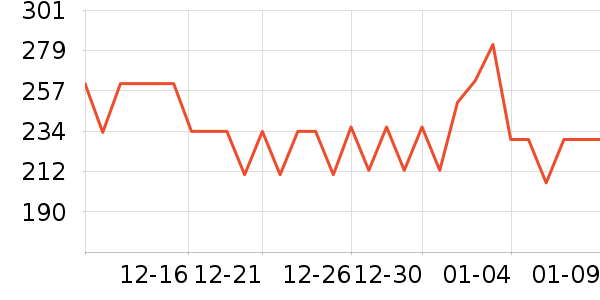 ��ү��è��ʳ��ʷ�۸�