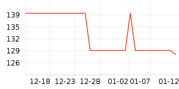 ���澫��Ѫ������ʷ�۸�