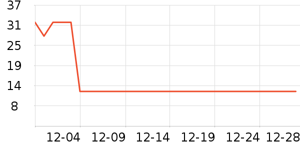 ۶��Ѽ���ݵ���ʷ�۸�