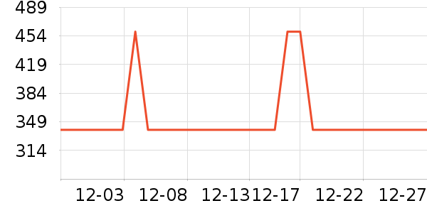 �ȶ�̥������ʷ�۸�