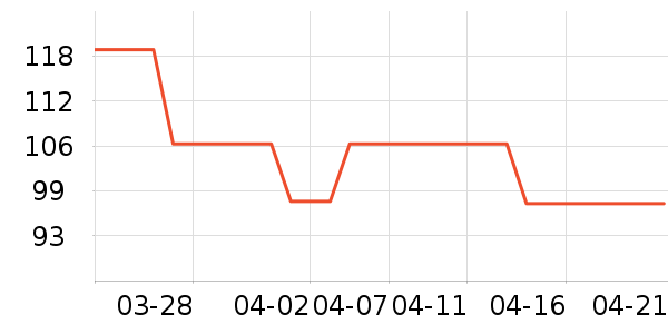 ������жױ��ʷ�۸�