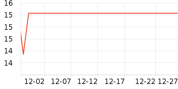 ��������������ʷ�۸�