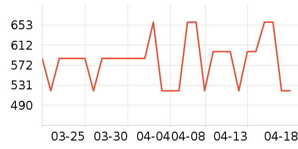 ��������ʿǮ��/������ʷ�۸�