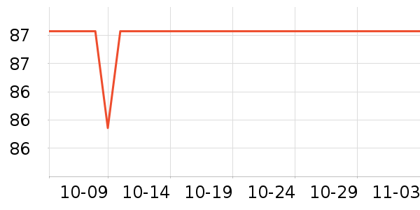 ά����������ʷ�۸�
