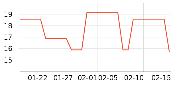 ���η�����ʳ��ʷ�۸�