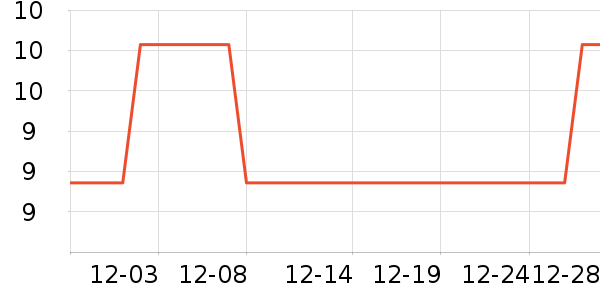 �����������������ʷ�۸�