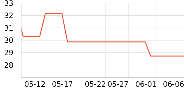 �仨ϴ��ˮ��ʷ�۸�