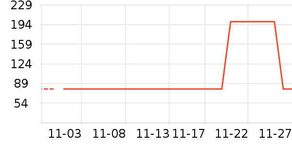 ��Ħ��/��Ħ����ʷ�۸�