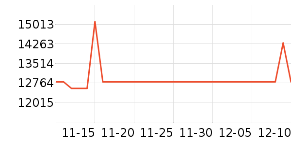 �¼ѻ���Ħ��/��Ħ����ʷ�۸�