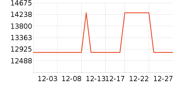 �¼ѻ���Ħ��/��Ħ����ʷ�۸�