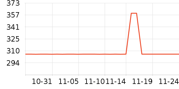 ���������Ǳ���ʷ�۸�