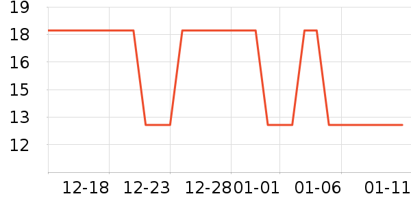 �Ź�������ʷ�۸�