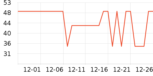 ���������۷�/ɢ����ʷ�۸�