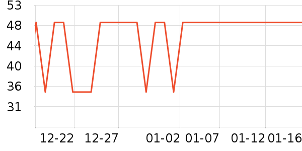 ���������۷�/ɢ����ʷ�۸�