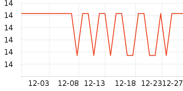 ��������������ʷ�۸�