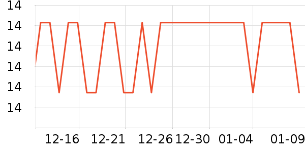 ��������������ʷ�۸�