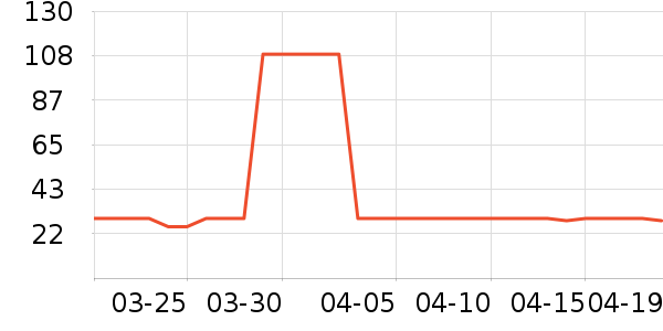 ��ϣ�ͷ���������ʷ�۸�