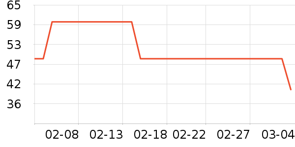 ׿���ĵ�/Ѫ������ʷ�۸�