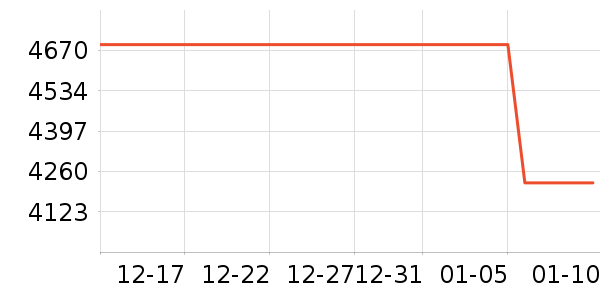 ŷŵ�ܻ����װ��ʷ�۸�