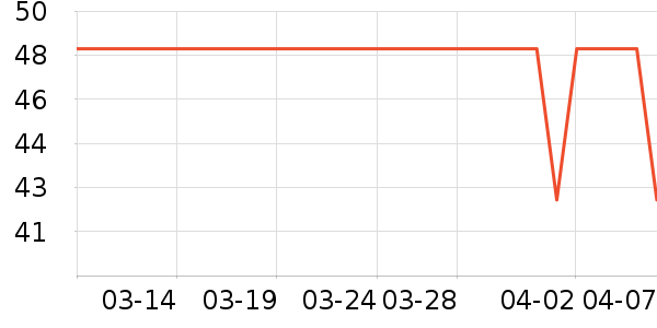 �����ջ��׿�/�������ʷ�۸�