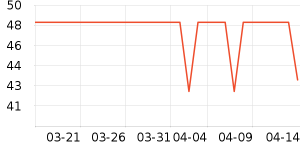 �����ջ��׿�/�������ʷ�۸�