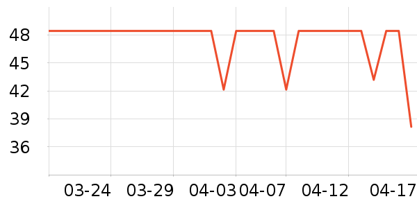 �����ջ��׿�/�������ʷ�۸�