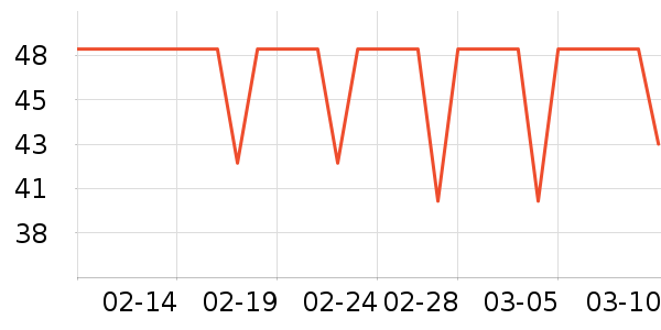 �����ջ��׿�/�������ʷ�۸�