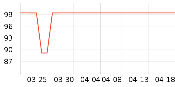 ά���˶�����/��ͷ����ʷ�۸�