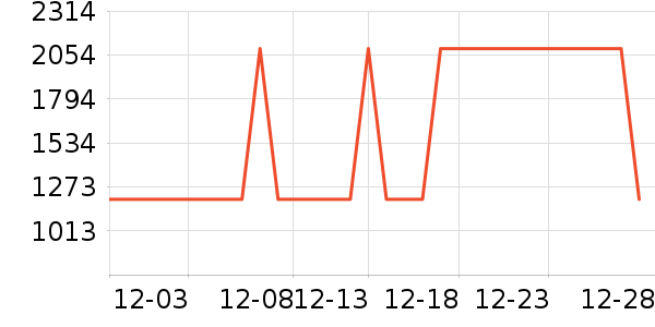 ���η�����ʷ�۸�