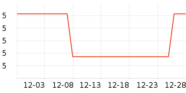 ����ɭ���/������ʷ�۸�