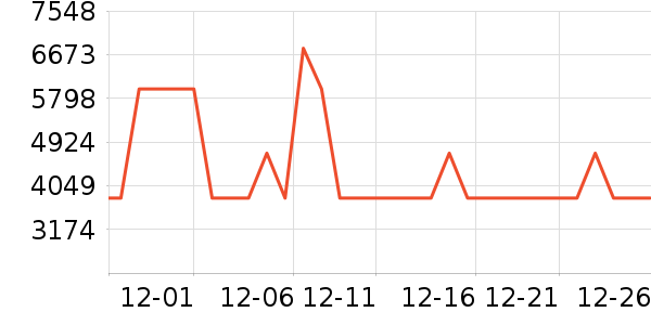 Ľ˼��ױ̨��ʷ�۸�